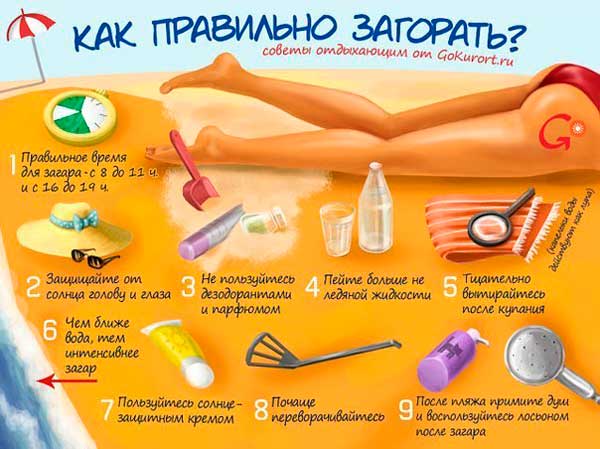 Как сделать чтобы загар быстрее лег Как сделать чтобы загар быстрее лег